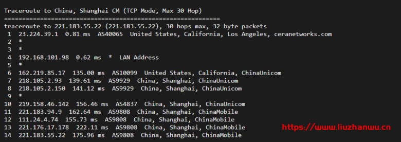 cloudpowerall：洛杉矶回程100M AS9929线路，月付4..99刀，简单测评