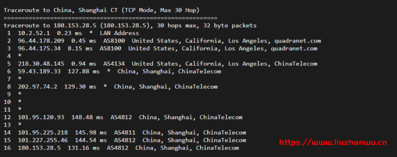 #便宜#Pacificrack：1核/1G/20G SSD/1T流量/1Gbps/洛杉矶QN机房，PR-M系列年付起，附简单测评