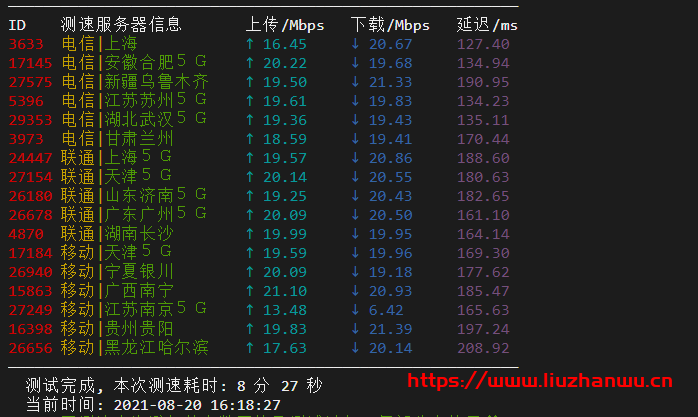 krypt机房VPS品牌ion cloud：圣何塞数据中心cn2 gia vps简单测评