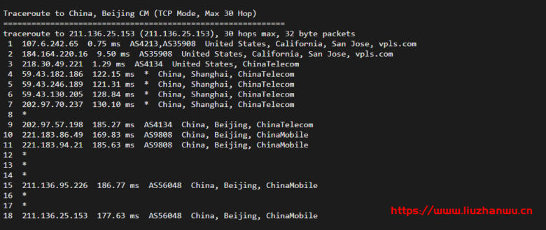 krypt机房VPS品牌ion cloud：圣何塞数据中心cn2 gia vps简单测评