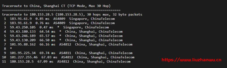 ion cloud：新加坡数据中心CN2 GIA网络云服务器简单测评