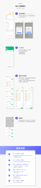 【腾讯云】新零售药店小程序，专业药事服务和医疗服务赋能，助力药店智慧化升级