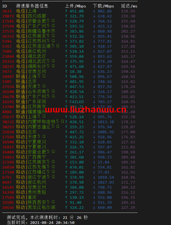ion cloud：圣何塞数据中心“PREMIUM”网络，云服务器简单测评