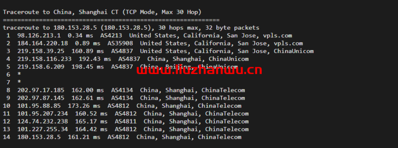 ion cloud：圣何塞数据中心“PREMIUM”网络，云服务器简单测评
