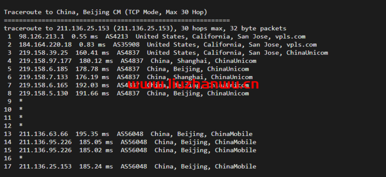 ion cloud：圣何塞数据中心“PREMIUM”网络，云服务器简单测评