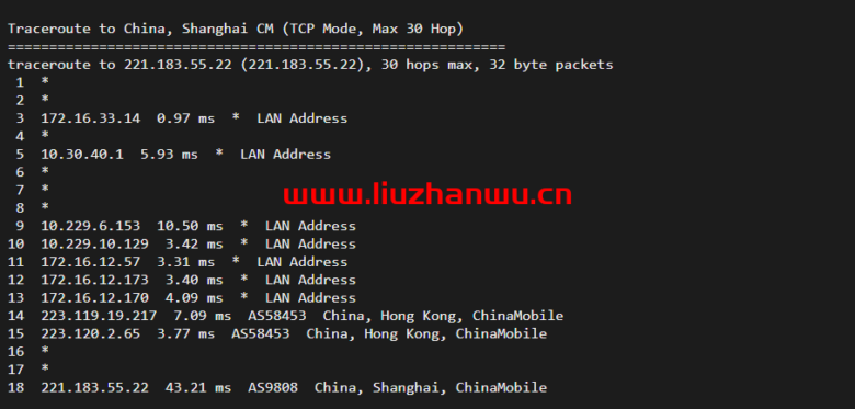 数脉科技：香港华为云专线，月付315元，附简单测评