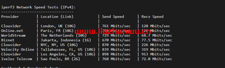 搬瓦工：美西DC9 CN2 GIA VPS测评，通过数据告诉你DC9到底如何