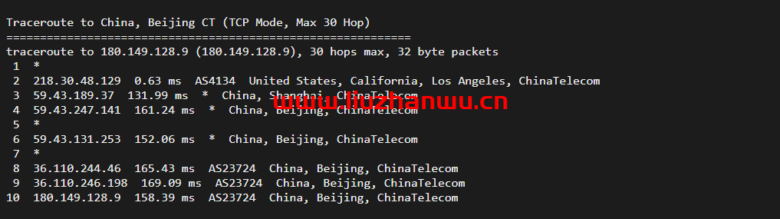 搬瓦工：美西DC9 CN2 GIA VPS测评，通过数据告诉你DC9到底如何