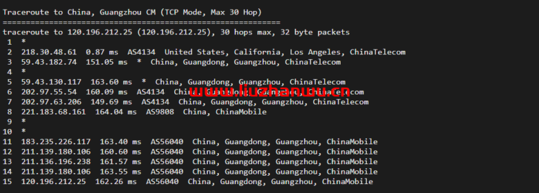 搬瓦工：美西DC9 CN2 GIA VPS测评，通过数据告诉你DC9到底如何