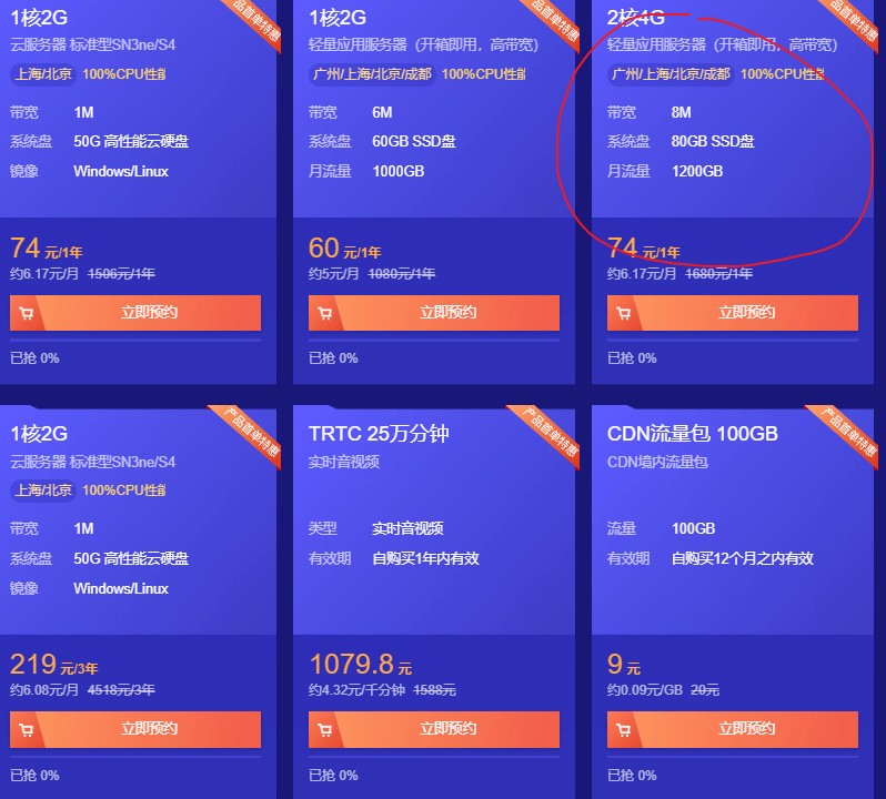 腾讯云：2核、4G内存、80GB SSD空间、8Mbps带宽的VPS，年付79元