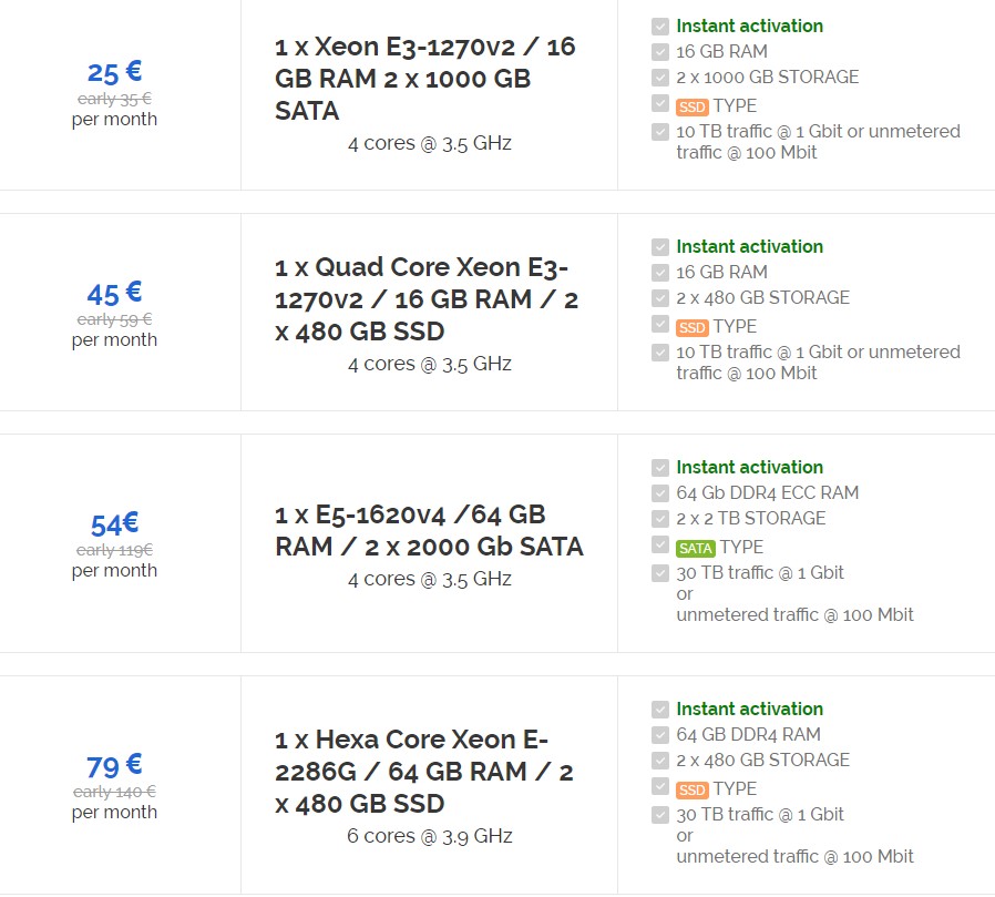 RoboVPS：€25/月/E3-1270v2/16GB内存/2TB硬盘/10TB流量/1Gbps带宽/荷兰