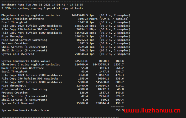 UnixBench：Linux VPS 服务器性能测试跑分脚本