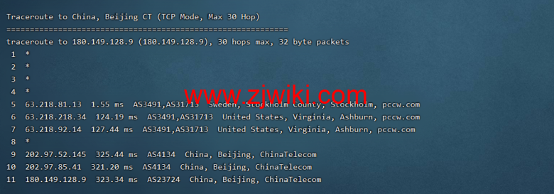 Vultr测评：欧洲斯德哥尔摩机房怎么样？下载速度、速度延迟、路由丢包、性能测评、流媒体解锁