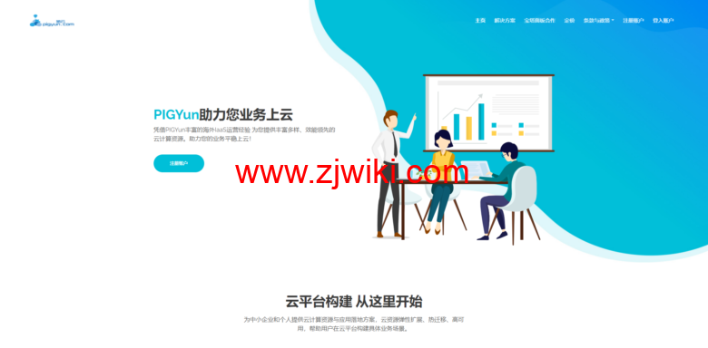 PIGYun：国庆优惠，香港CN2线路60M带宽月付19元，韩国CN2线路30M带宽月付14元