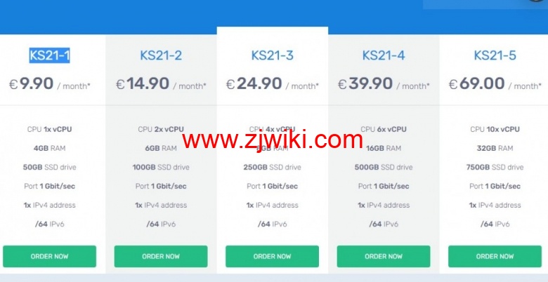 FairyHosting：€9.9/月/1核/4GB内存/50GB SSD空间/不限流量/1Gbps端口/KVM/爱沙尼亚vps