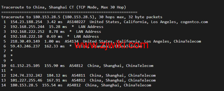 华纳云：美国独立服务器，E5-2660/16G内存/50MCN2+AS9929线路，简单测评