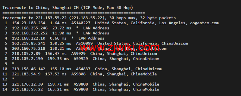 华纳云：美国独立服务器，E5-2660/16G内存/50MCN2+AS9929线路，简单测评