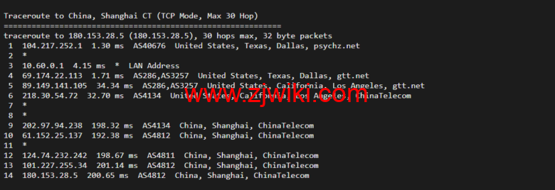 Database Mart：黑色星期五，最高达60%优惠，美国vps，.99/月，GPU服务器/月起，附简单测评