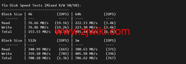 iON：美国便宜vps，达拉斯机房，1核/2G内存/50G SSD硬盘/2TB流量/1G端口，月付起，简单测评