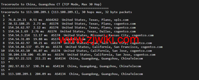 iON：美国便宜vps，达拉斯机房，1核/2G内存/50G SSD硬盘/2TB流量/1G端口，月付起，简单测评