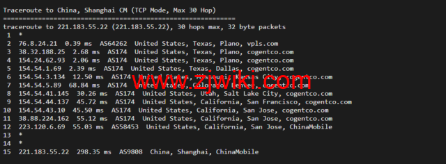 iON：美国便宜vps，达拉斯机房，1核/2G内存/50G SSD硬盘/2TB流量/1G端口，月付起，简单测评