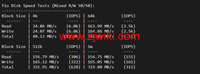 华纳云：cn2+bgp线路，香港云服务器测评