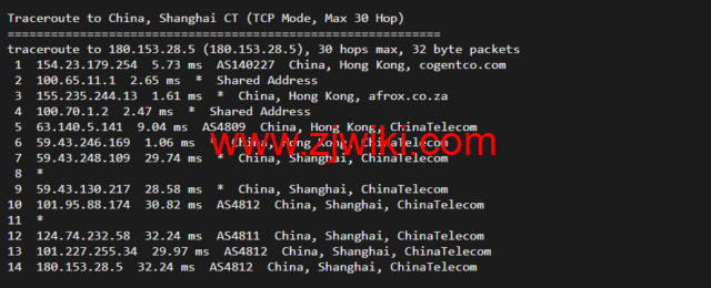 华纳云：cn2+bgp线路，香港云服务器测评