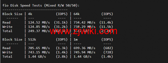 justhost.ru：美国达拉斯机房的VPS，简单测评