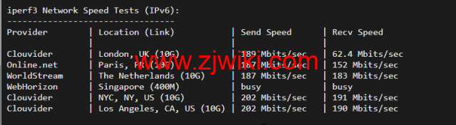 justhost.ru：美国达拉斯机房的VPS，简单测评