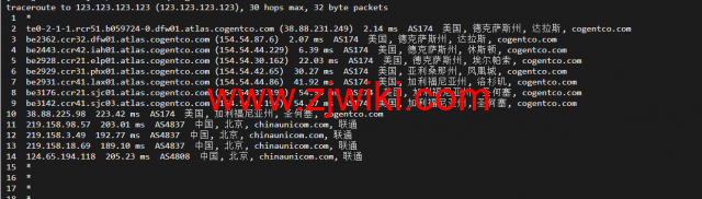 justhost.ru：美国达拉斯机房的VPS，简单测评