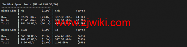 justhost.ru：Tier-3圣彼得堡IQ Data机房VPS，简单测评