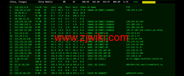 justhost.ru：Tier-3圣彼得堡IQ Data机房VPS，简单测评