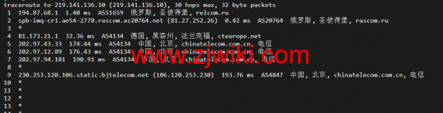 justhost.ru：Tier-3圣彼得堡IQ Data机房VPS，简单测评
