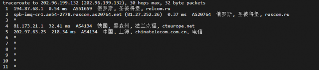 justhost.ru：Tier-3圣彼得堡IQ Data机房VPS，简单测评