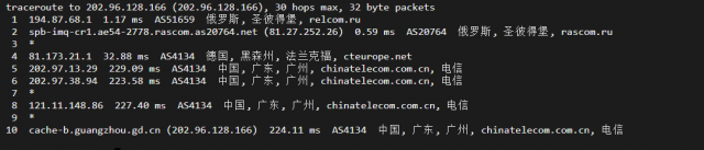 justhost.ru：Tier-3圣彼得堡IQ Data机房VPS，简单测评