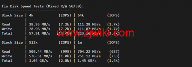 justhost.ru：新西伯利亚“TTK”机房VPS，简单测评
