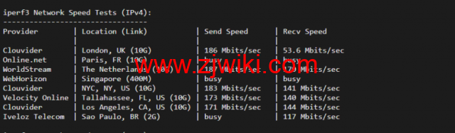 justhost.ru：新西伯利亚“TTK”机房VPS，简单测评