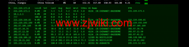 justhost.ru：新西伯利亚“TTK”机房VPS，简单测评