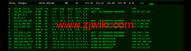 justhost.ru：新西伯利亚“TTK”机房VPS，简单测评