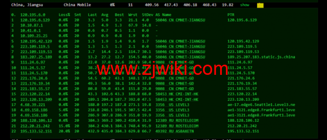 justhost.ru：新西伯利亚“TTK”机房VPS，简单测评