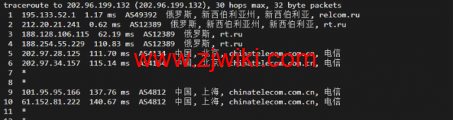 justhost.ru：新西伯利亚“TTK”机房VPS，简单测评