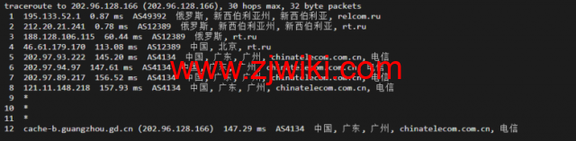 justhost.ru：新西伯利亚“TTK”机房VPS，简单测评