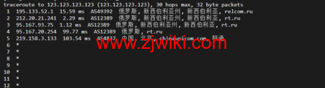 justhost.ru：新西伯利亚“TTK”机房VPS，简单测评