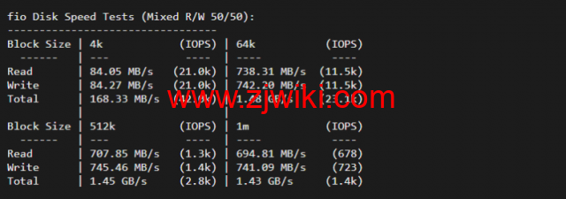 justhost.ru：莫斯科Tier-3（DataLine）机房VPS，简单测评