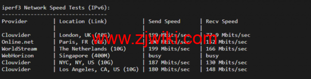 justhost.ru：莫斯科Tier-3（DataLine）机房VPS，简单测评
