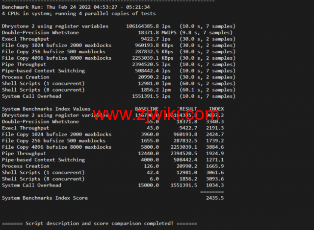 justhost.ru：莫斯科Tier-3（DataLine）机房VPS，简单测评