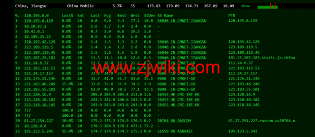 justhost.ru：莫斯科Tier-3（DataLine）机房VPS，简单测评
