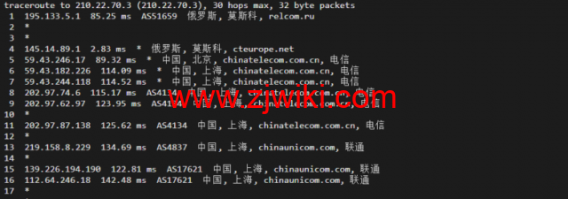 justhost.ru：莫斯科Tier-3（DataLine）机房VPS，简单测评