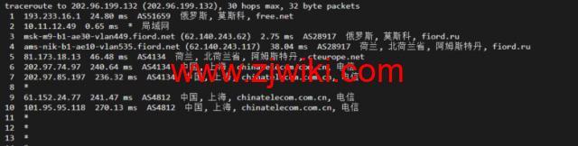 justhost.ru：莫斯科机房VPS，简单测评