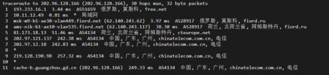 justhost.ru：莫斯科机房VPS，简单测评